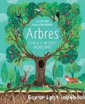 Arbres vignette